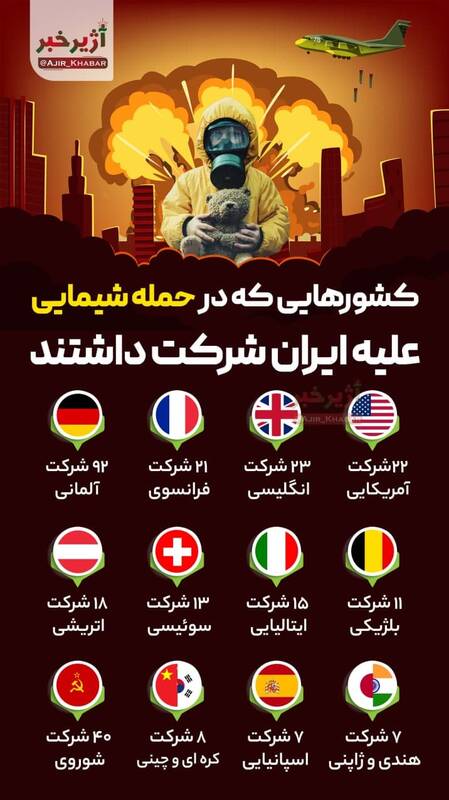 چرا ضدانقلاب از ادعای مضحک خود درباره مسمومیت دانشآموزان عقبنشینی کرد؟