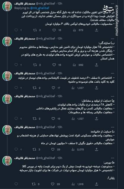 مهم ترین مصوبات مجلس در بخش درآمدی بودجه ۱۴۰۲