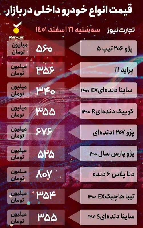 قیمت خودروهای پرطرفدار +جدول