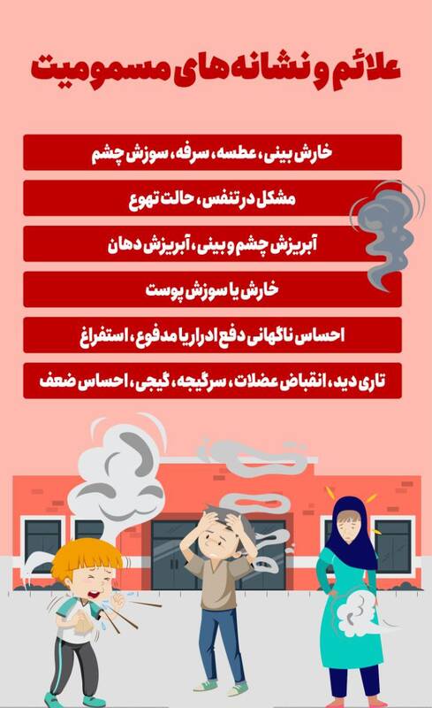 چطور با گازهای شیمیایی منتشرشده در محیط برخورد کنیم؟