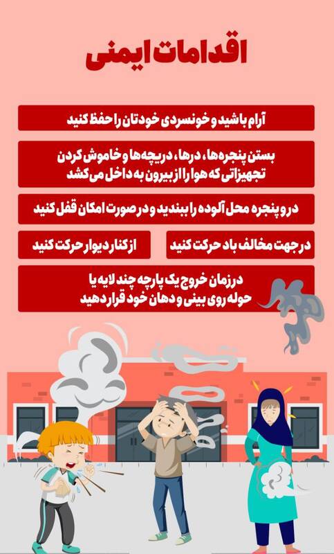 چطور با گازهای شیمیایی منتشرشده در محیط برخورد کنیم؟