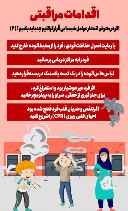 چطور با گازهای شیمیایی منتشرشده در محیط برخورد کنیم؟