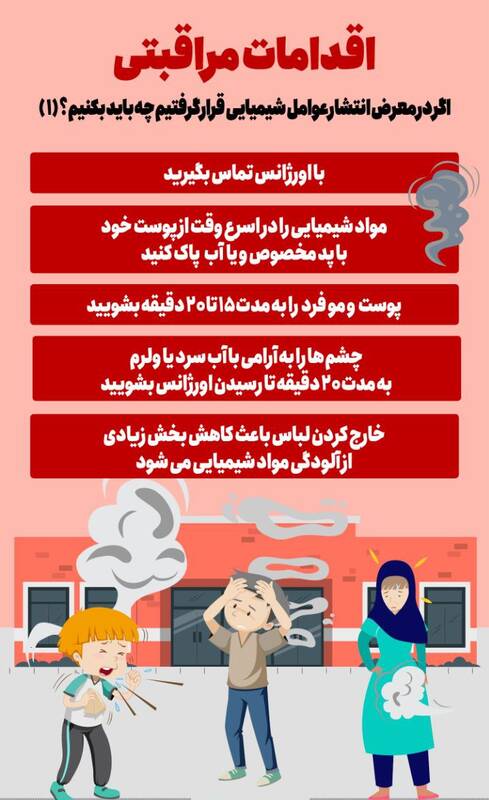 چطور با گازهای شیمیایی منتشرشده در محیط برخورد کنیم؟