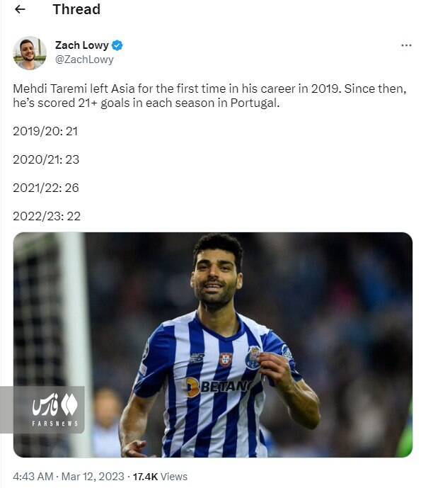 یک ایرانی بهترین بازیکن آسیا از نگاه یک آمریکایی +عکس