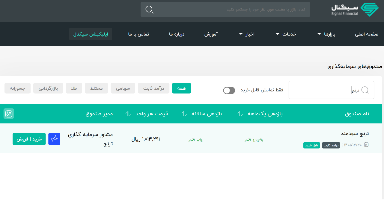 امکان سرمایهگذاری در صندوق ترنج سودمند از طریق اپ سیگنال فراهم شد
