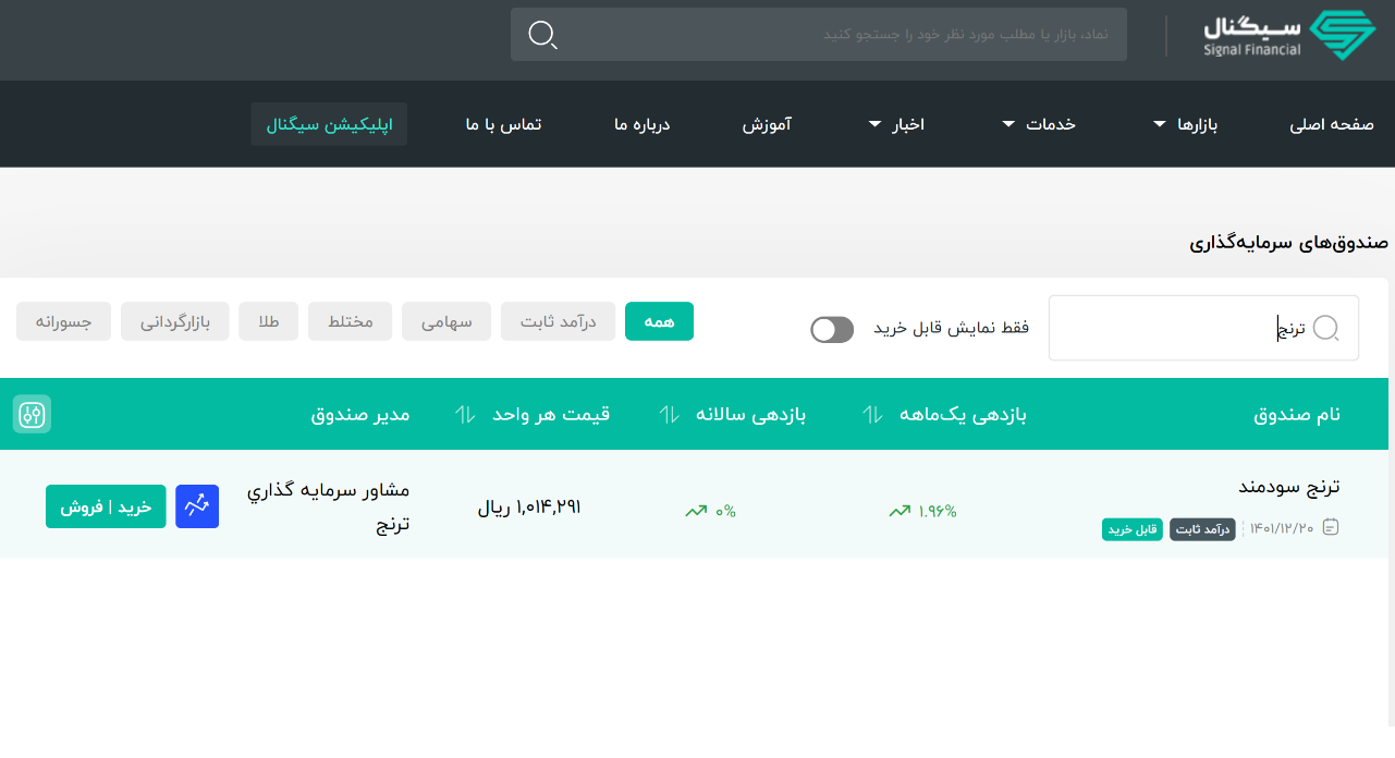 امکان سرمایه‌گذاری در صندوق ترنج سودمند از طریق اپ سیگنال فراهم شد