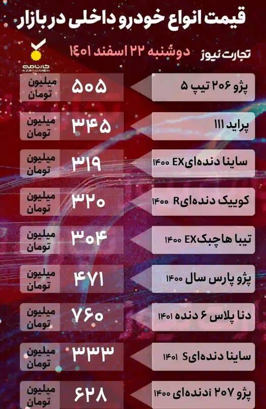 ریزش قیمتها در بازار خودرو +جدول