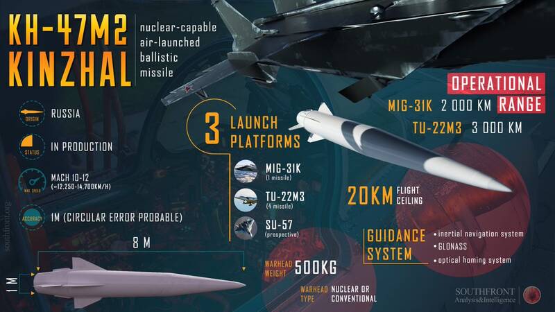 «خنجر» ترسناکی که خواب مقامات پنتاگون را آشفته کرده است+فیلم و عکس