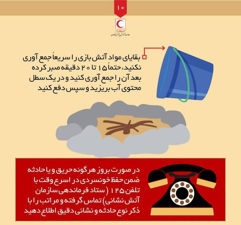 چطور چهارشنبه آخرسال نسوزیم؟