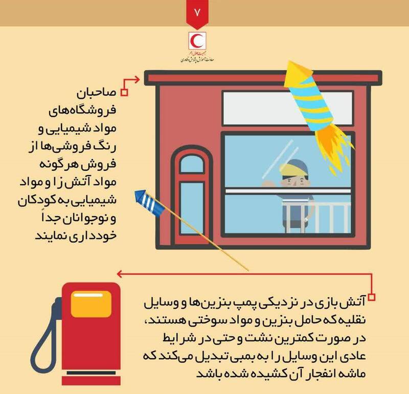 چطور چهارشنبه آخرسال نسوزیم؟