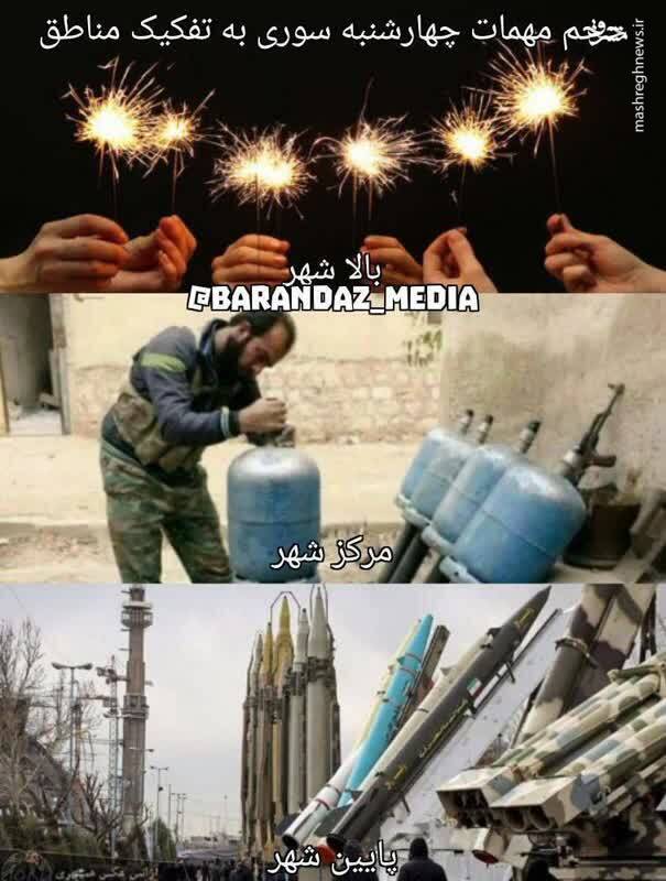 عکس/حجم مهمات چهارشنبه سوری به تفکیک مناطق