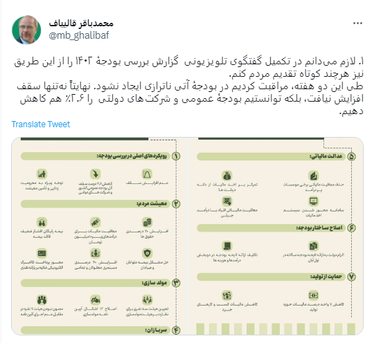 بودجهای عدالتمحور و حامی معیشت مردم از نگاه رئیس مجلس
