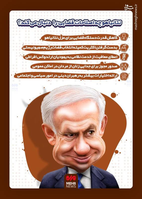 عکس/ نتانیاهو چه اصلاحات قضایی را دنبال میکند؟