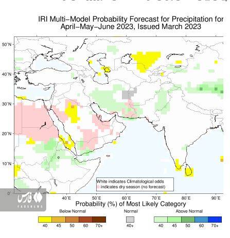 پیشبینی مدلهای جهانی از بارندگی فصل بهار در ایران