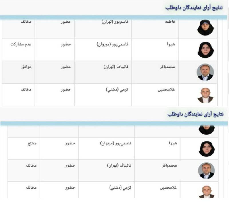 آرای رئیس مجلس شفاف شد 2