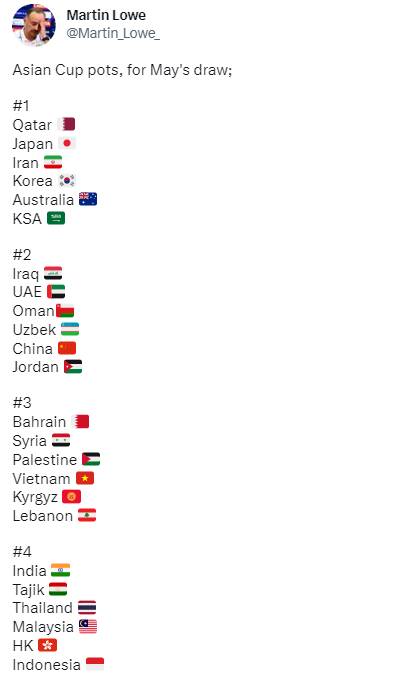 سیدبندی جام ملتهای آسیا مشخص شد/ ایران در کنار قدرتهای اول