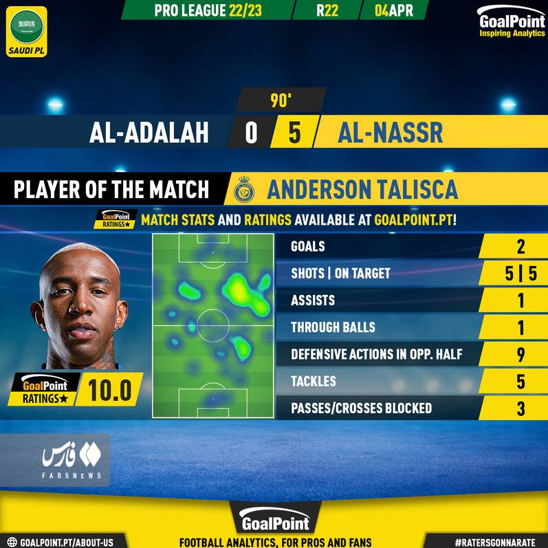 ستاره برزیلی بلای جان رونالدو در عربستان +عکس