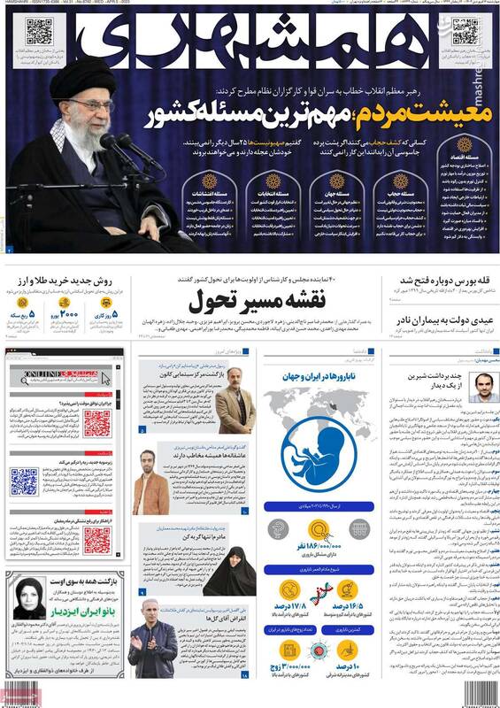 سال جدید، سال امتحان نظام یا سال پاسخگویی روحانی؟ / فشار دلار تلگرامی در بازار افتاد! 2