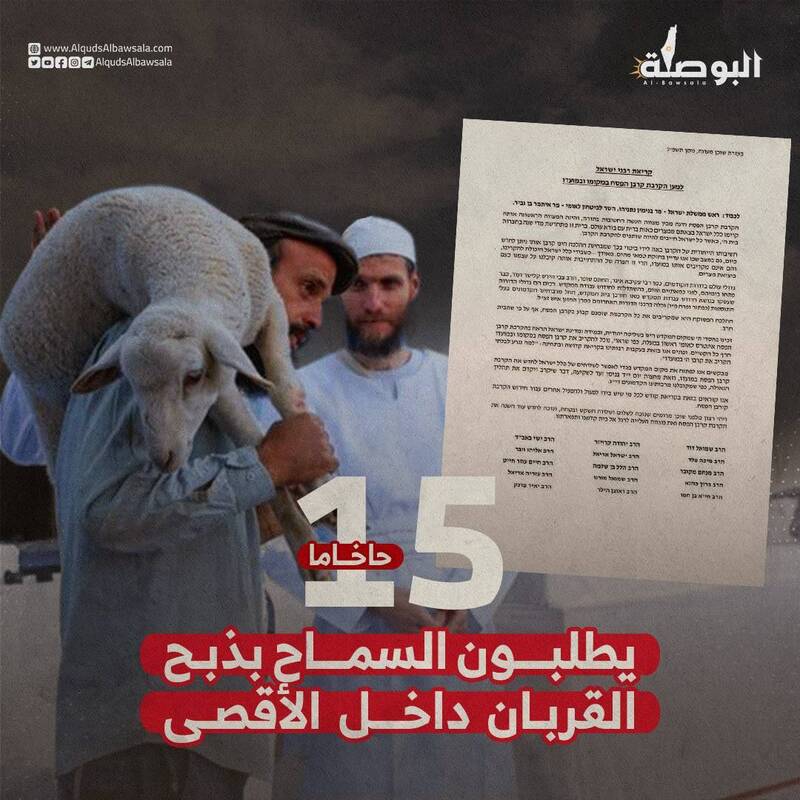 عید پسح یهودیان؛ بهانهای برای تکمیل پروژه یهودیسازی مسجدالاقصی