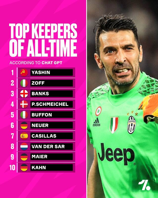 انتخاب بهترین گلرهای تاریخ از نگاه هوش مصنوعی +عکس