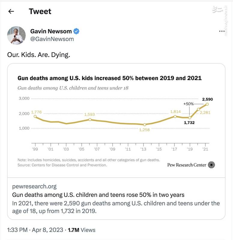 بچههای آمریکایی دارند میمیرند