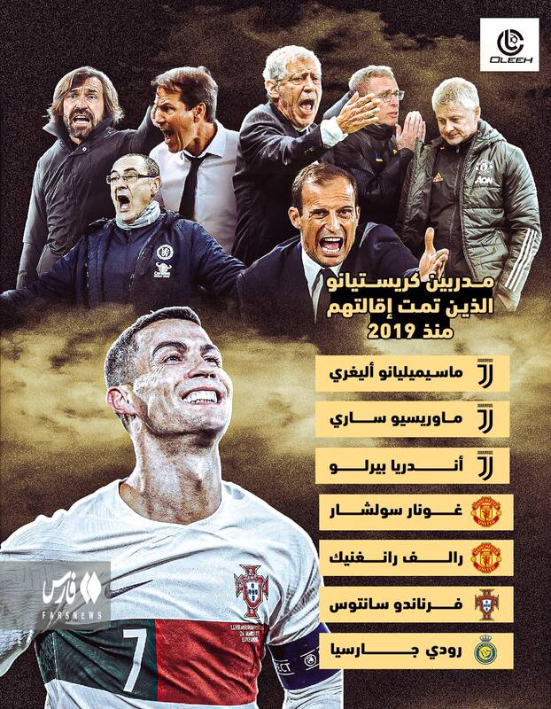 شمشیر رونالدو روی گردن مربیان فوتبال! + عکس 2