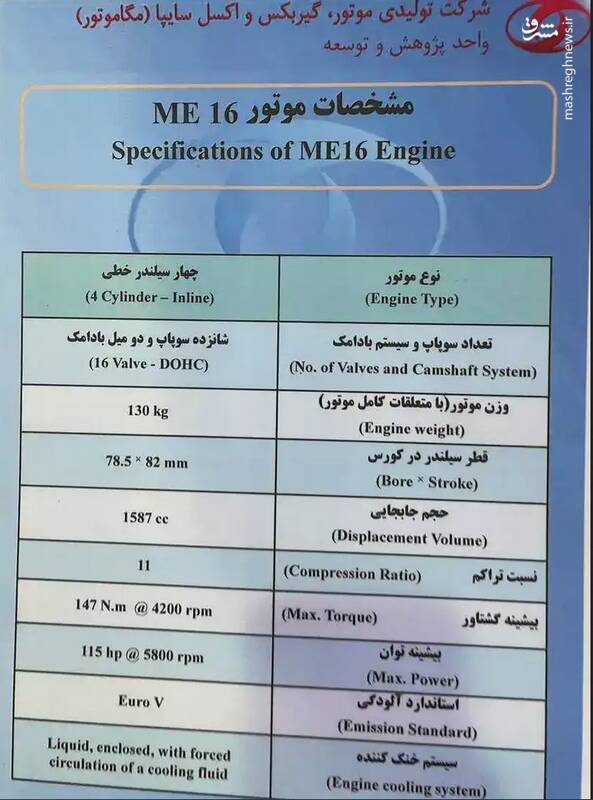 کادیلا یا تندر ۹۰ ایرانی چه مشخصاتی دارد؟