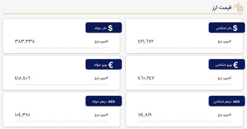 نرخ دلار و یورو در مرکز مبادله ارز و طلا