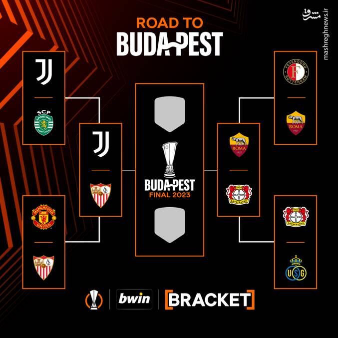 نبرد یاران سردار با مورینیو برای رسیدن به فینال