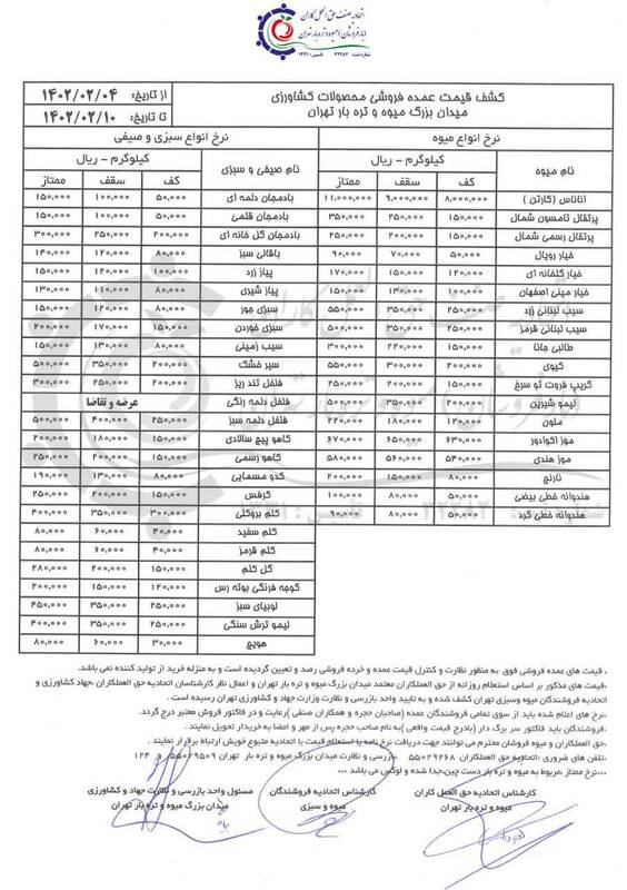 جدیدترین قیمت میوه در میدان مرکزی تره بار/ گرانی میوه در سایه عدم نظارت