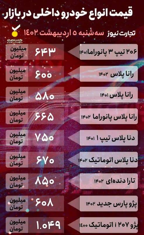 قیمت روز خودرو در بازار +جدول