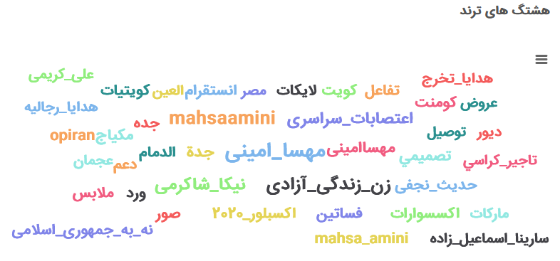 تفاوت معنادار محتواهای تِرند شده اعتراضات 1401؛ از تلگرام و اینستاگرام تا توئیتر 21