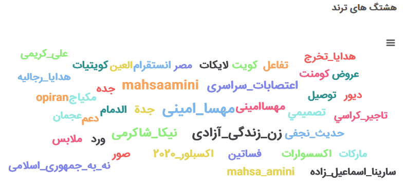 تفاوت معنادار محتواهای تِرند شده اعتراضات ۱۴۰۱؛ از تلگرام و اینستاگرام تا توئیتر