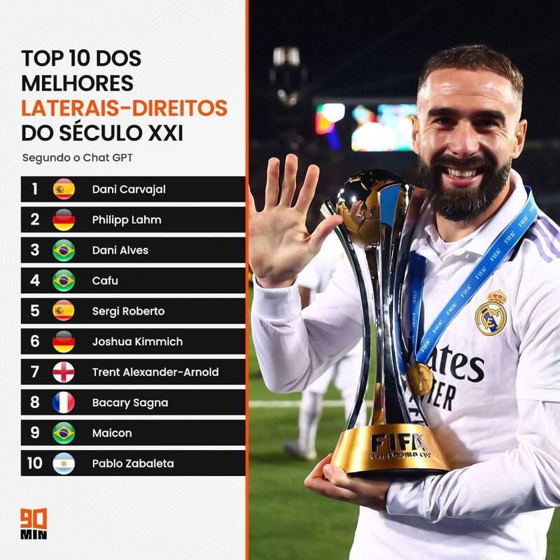 بهترین مدافع راست قرن ۲۱ کیست؟ +عکس