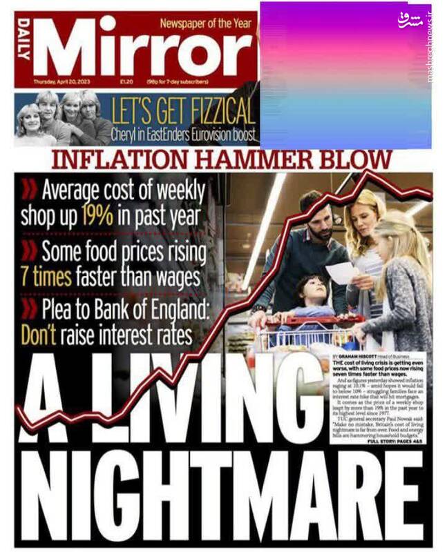 کابوس زنده انگلیسیها