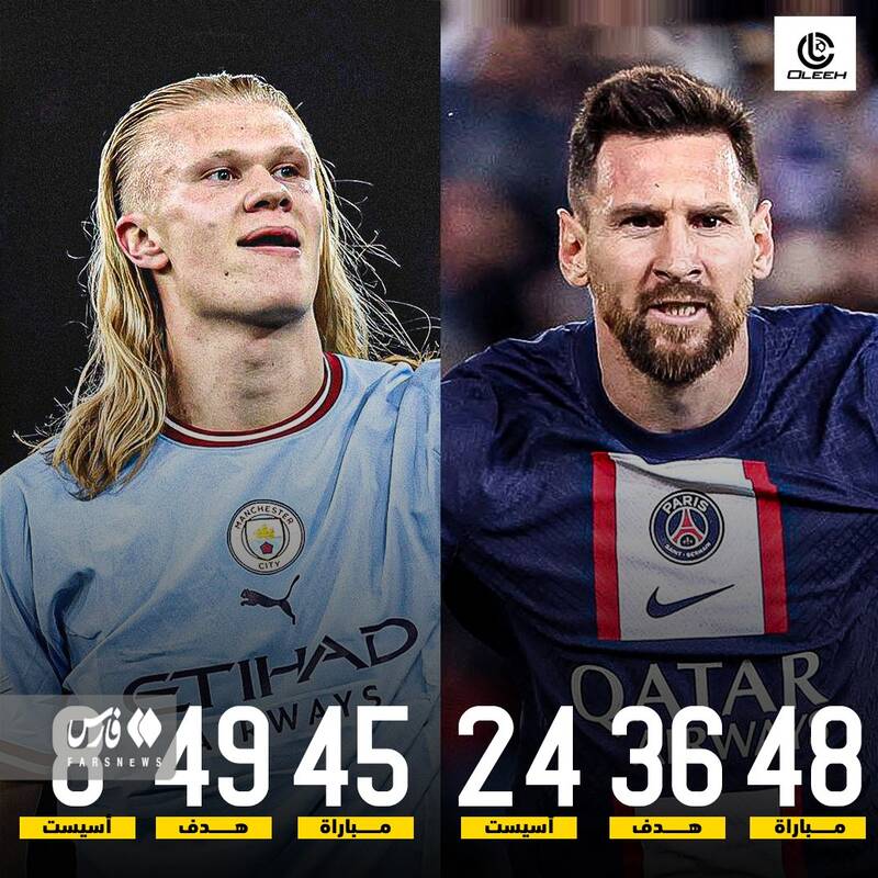 مانع بزرگ مسی برای شکار هشتمین توپ طلا +عکس