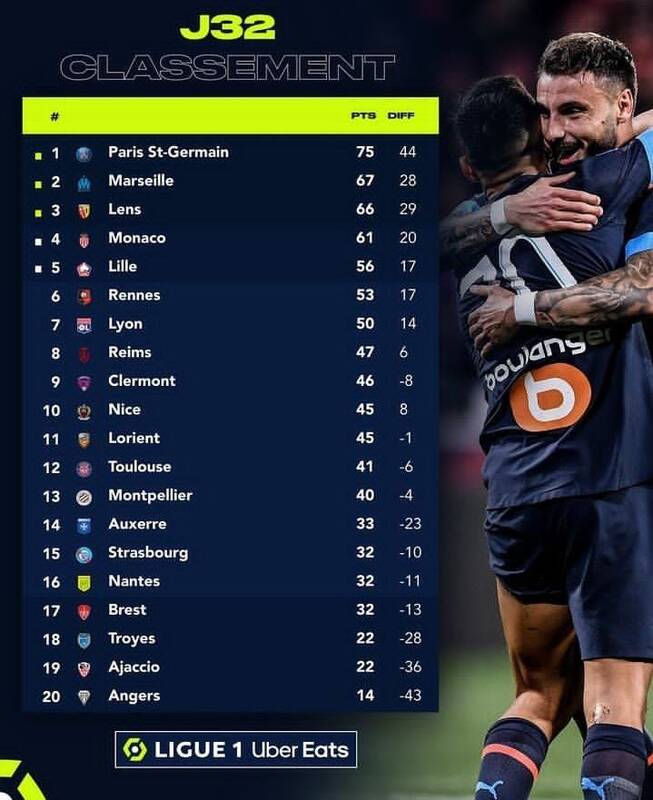 عکس / جدول 5 لیگ برتر اروپایی در پایان بازیهای این هفته 6