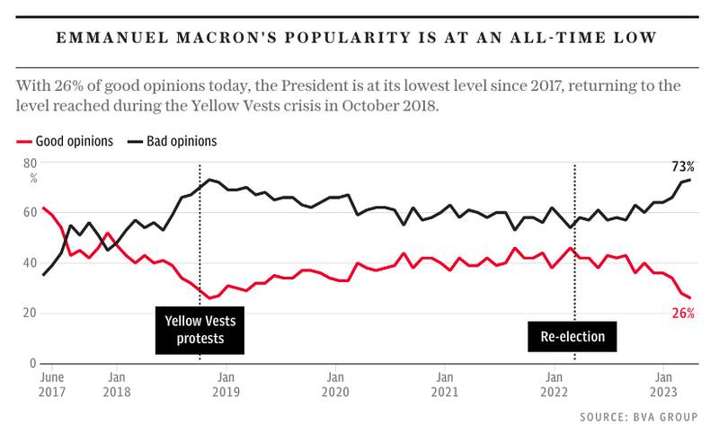 چرا «اعتراضات قابلمهای» برای «مهد دموکراسی» یک چالش امنیتی است؟