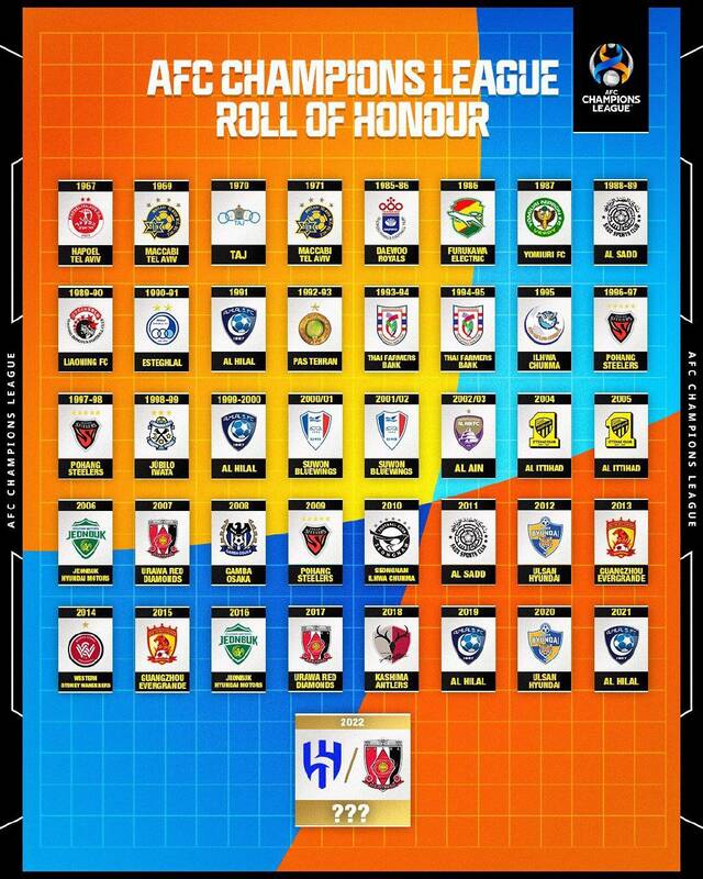 خیز الهلال برای قهرمانی پنجم/ استقلال پرافتخارین باشگاه ایران در آسیا +عکس