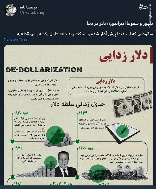 ظهور و سقوط امپراطوری دلار در یک نگاه