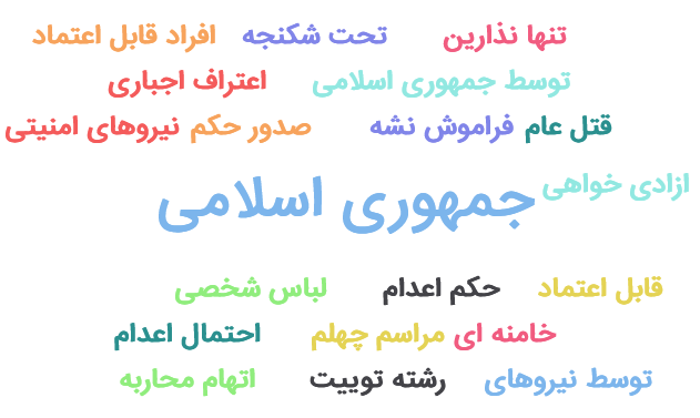 حساب توئیتری «سروش هیچکس» زیر ذرهبین/ به نام مردم به کام منافقین! +سند