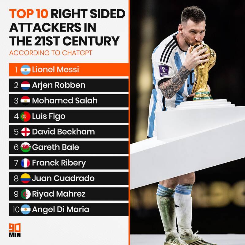 بهترین مثلث تهاجمی قرن از نگاه هوش مصنوعی + عکس 2