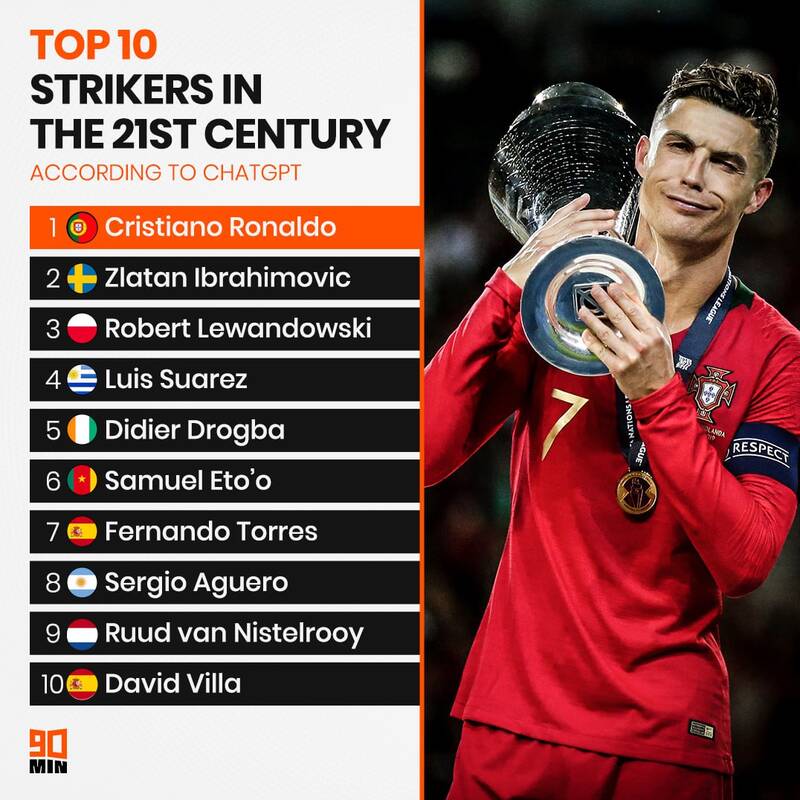 بهترین مثلث تهاجمی قرن از نگاه هوش مصنوعی + عکس 4