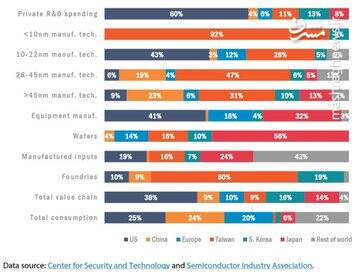 از تکنوپلتیک چه میدانید؟ +تصاویر