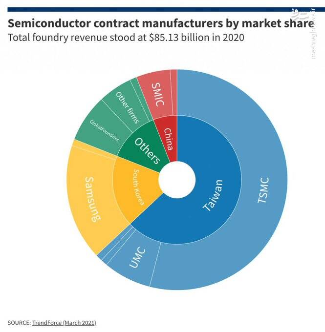 از تکنوپلتیک چه میدانید؟ +تصاویر