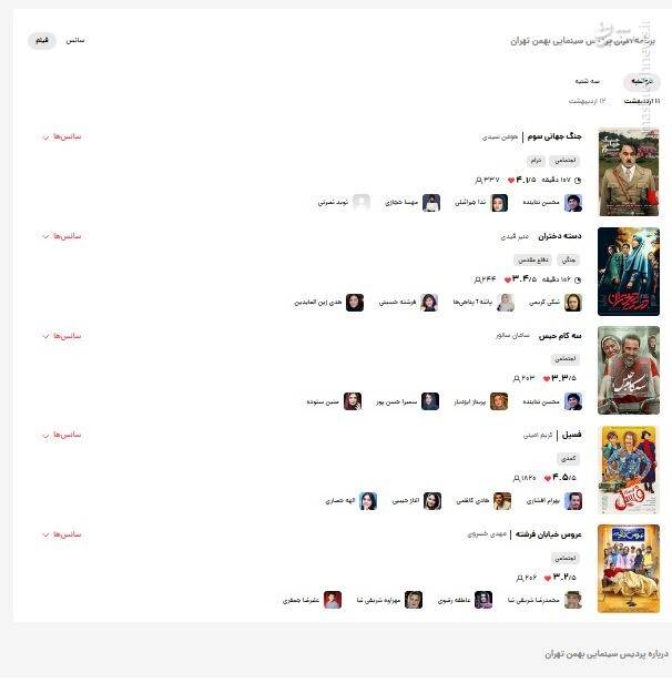 تداوم غلبه "رحمانها و فسیلها" بر فیلمهای جبهه انقلاب / سیاستهای سازمان سینمایی سوره چه نسبتی با فرهنگ و هنر انقلاب اسلامی دارد؟
