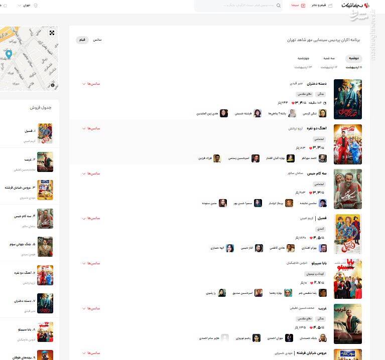 تداوم غلبه "رحمانها و فسیلها" بر فیلمهای جبهه انقلاب / سیاستهای سازمان سینمایی سوره چه نسبتی با فرهنگ و هنر انقلاب اسلامی دارد؟