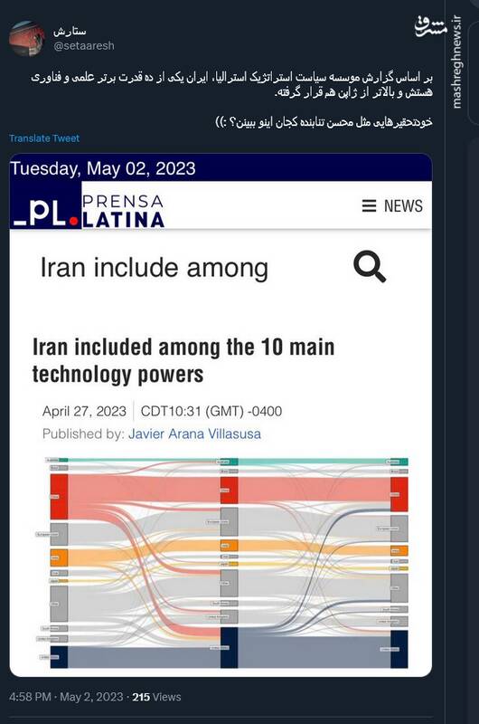 سلبریتیهایی که موفقیت ایران را نمیبینند!