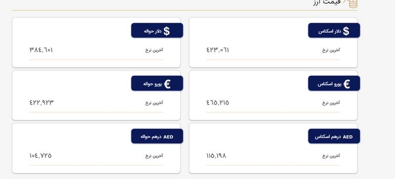 نرخ دلار و یورو در مرکز مبادله ارز و طلا