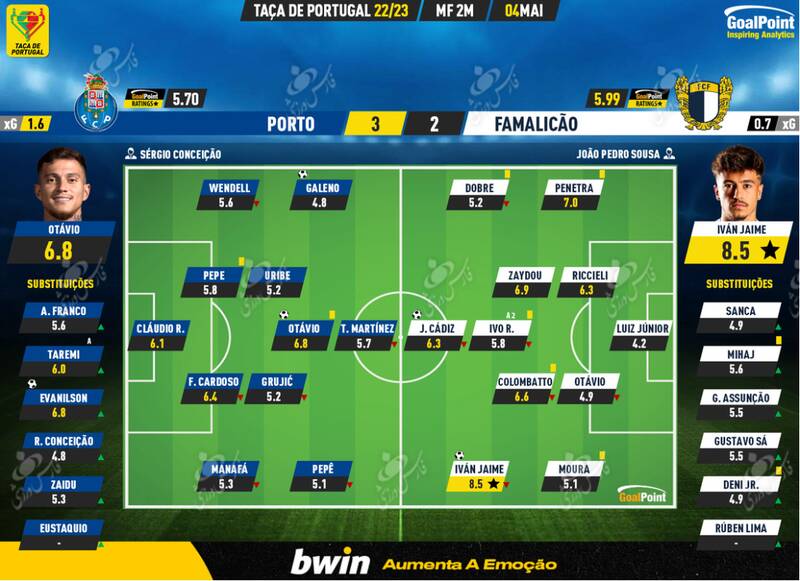 طارمی کلید راهیابی به فینال +عکس